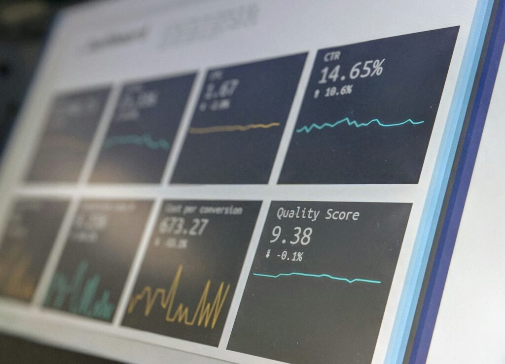 Petroleum engineering performance dashboard showing quality score and operational data